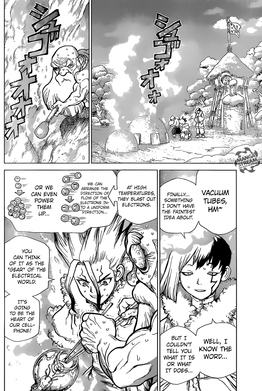 Read dr. Stone Manga Online