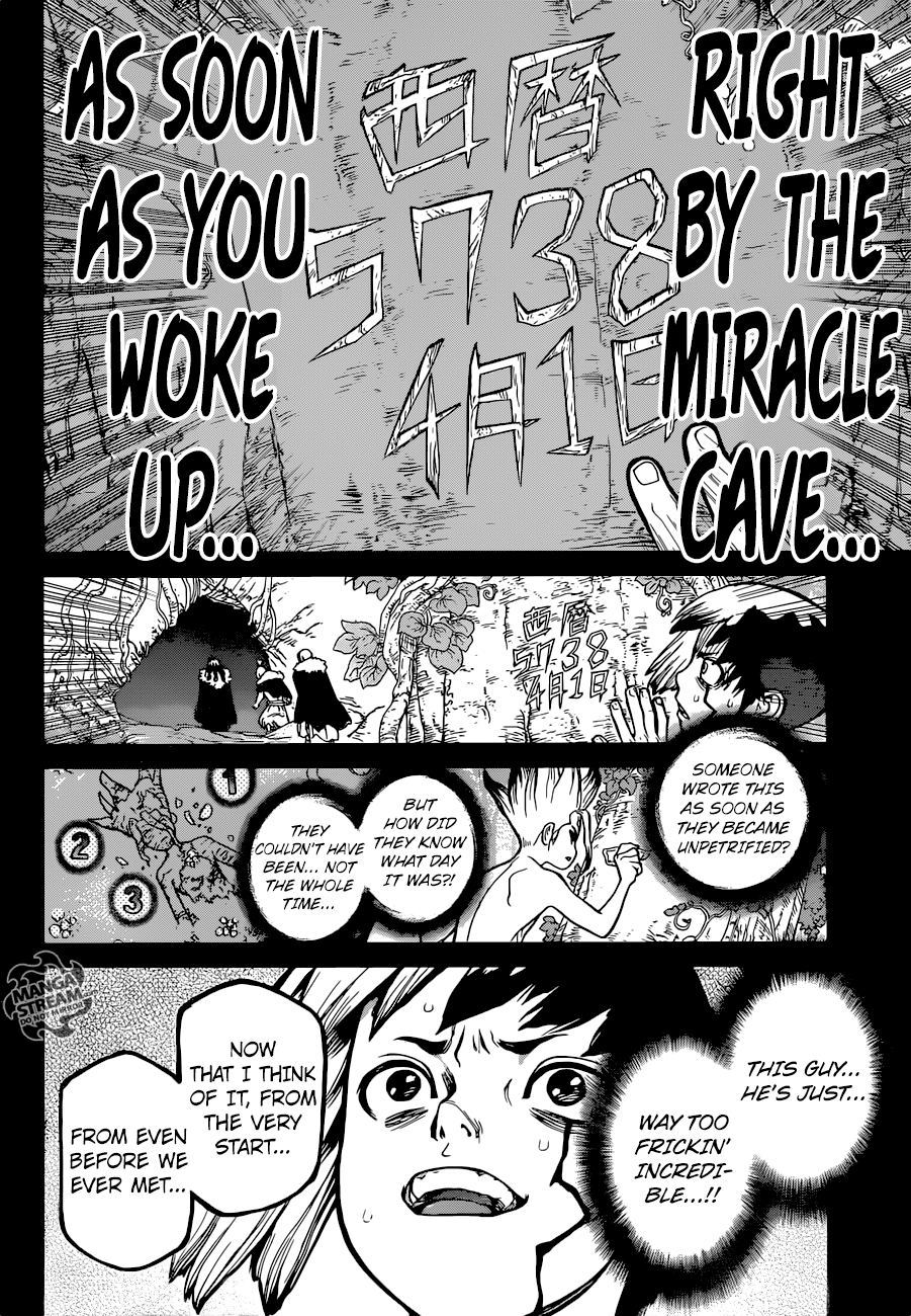Read dr. Stone Manga Online