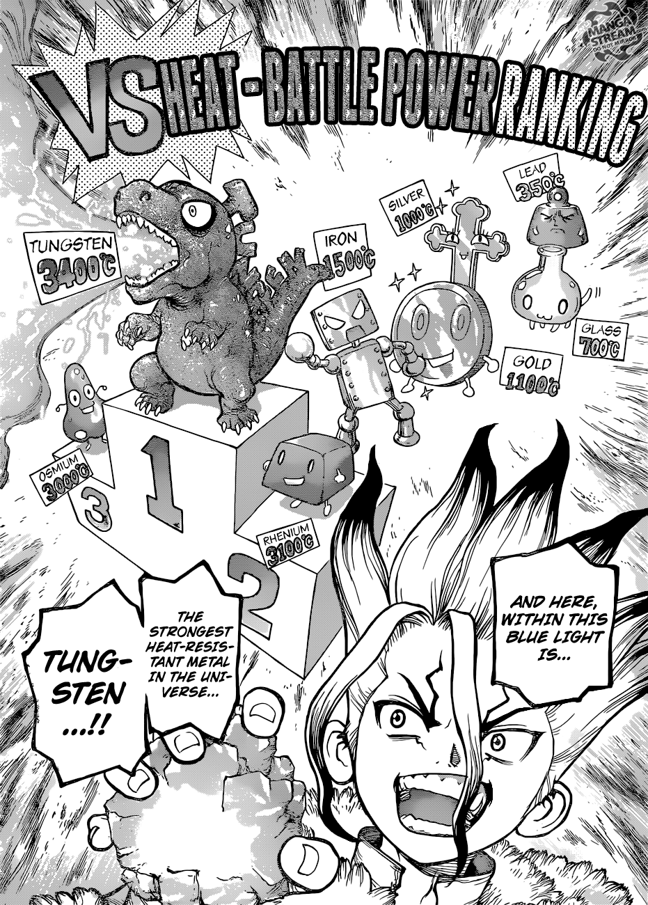 Read dr. Stone Manga Online
