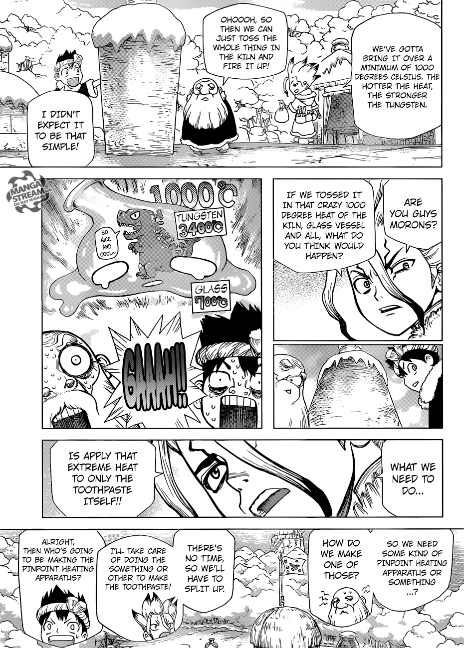 Read dr. Stone Manga Online