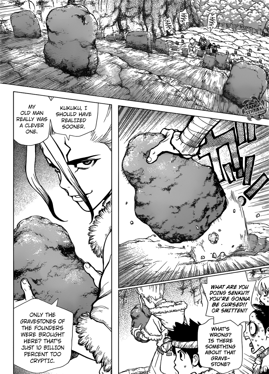 Read dr. Stone Manga Online