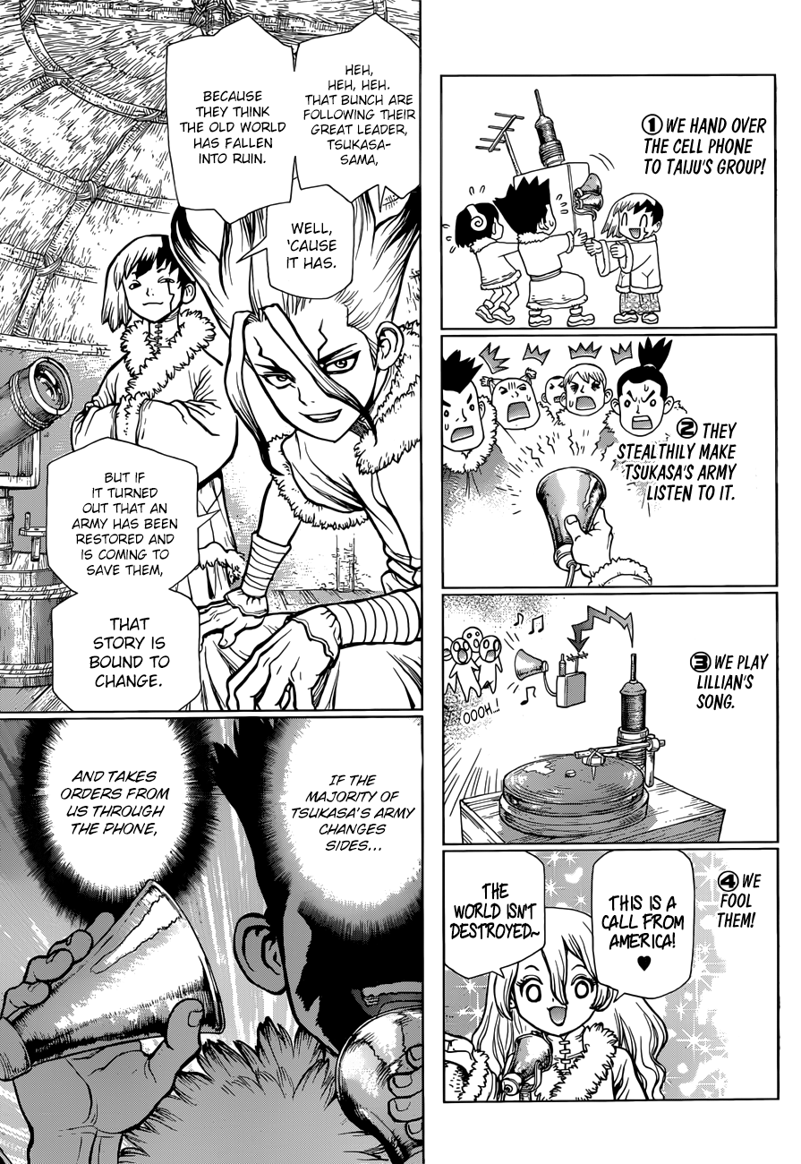 Read dr. Stone Manga Online