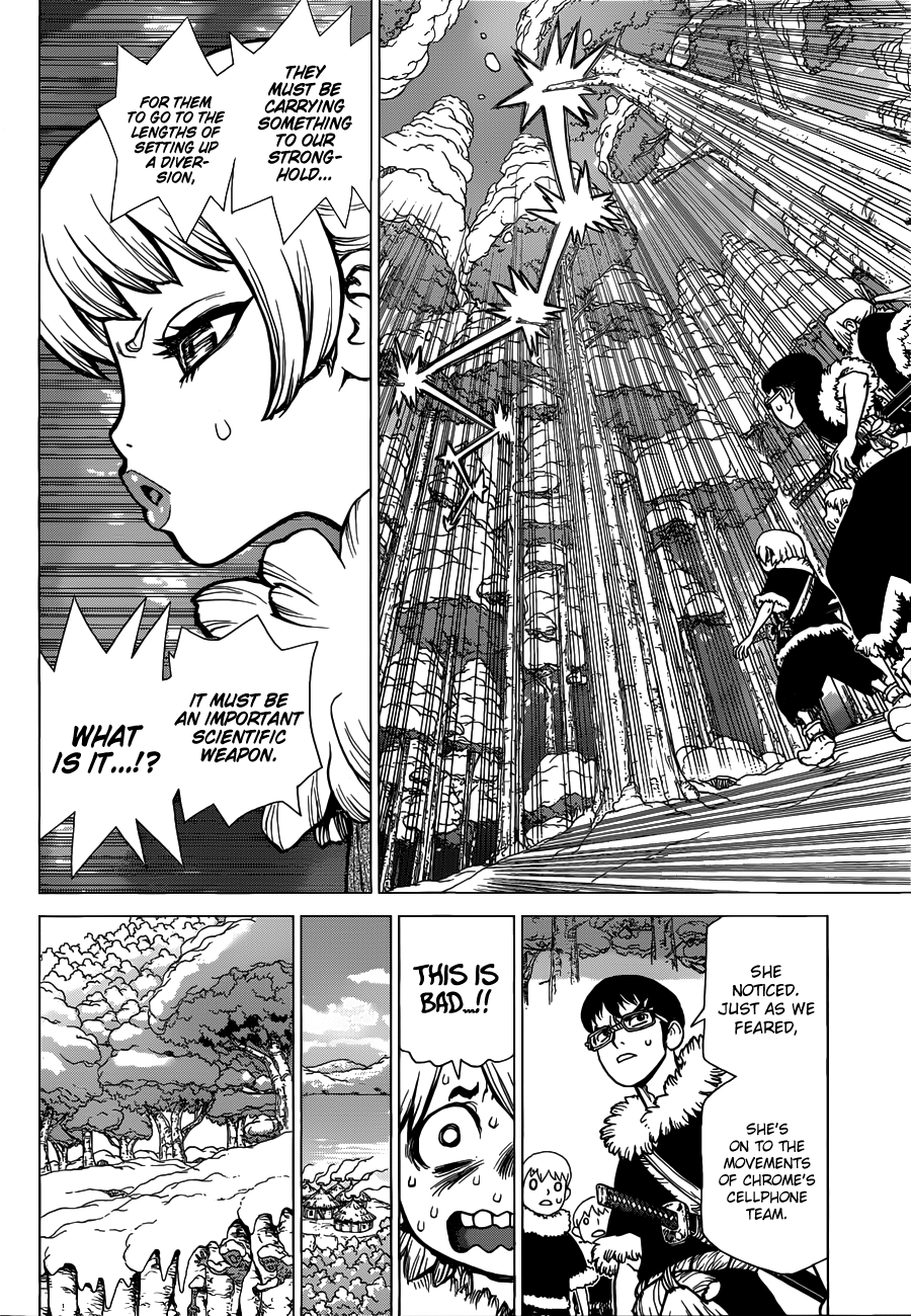 Read dr. Stone Manga Online