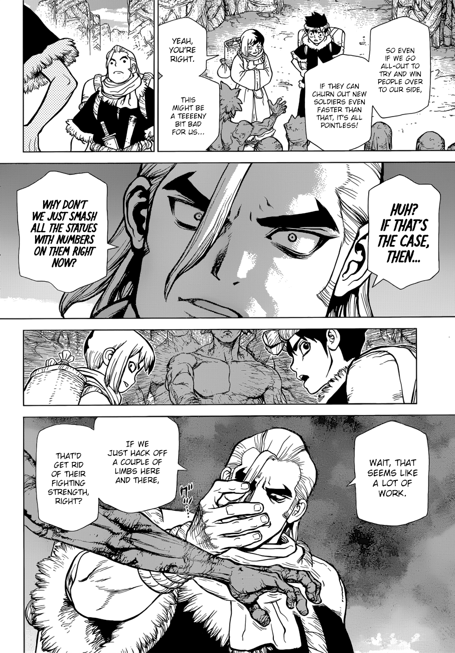 Read dr. Stone Manga Online