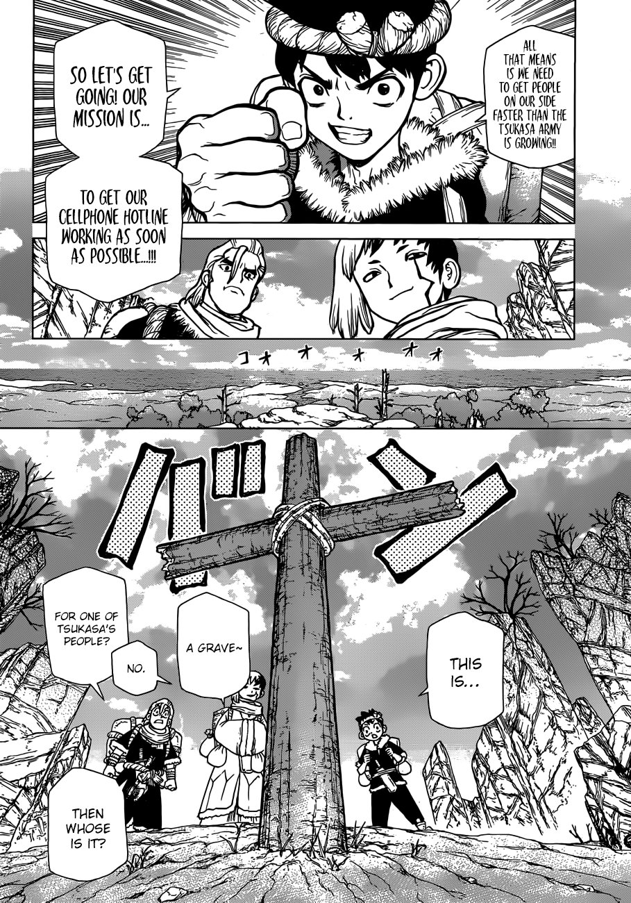 Read dr. Stone Manga Online
