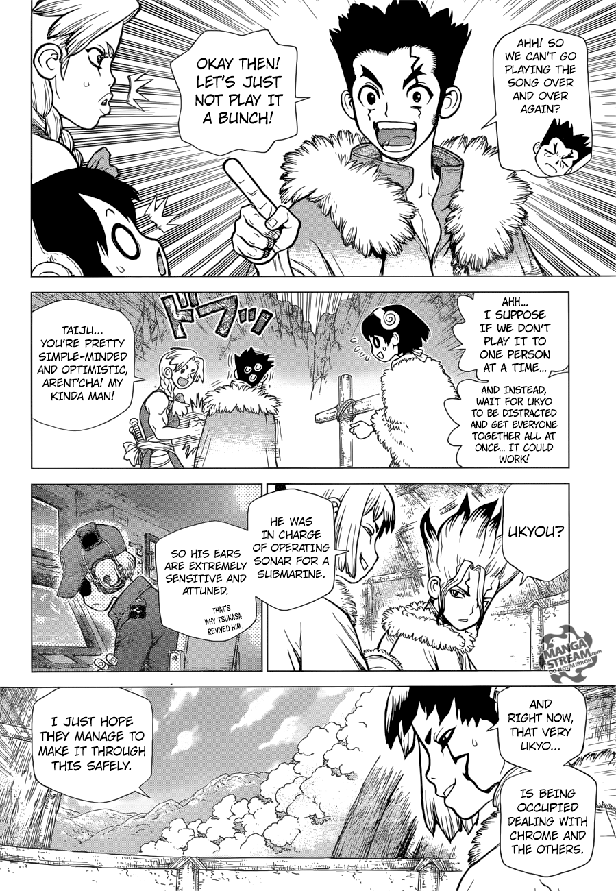 Read dr. Stone Manga Online