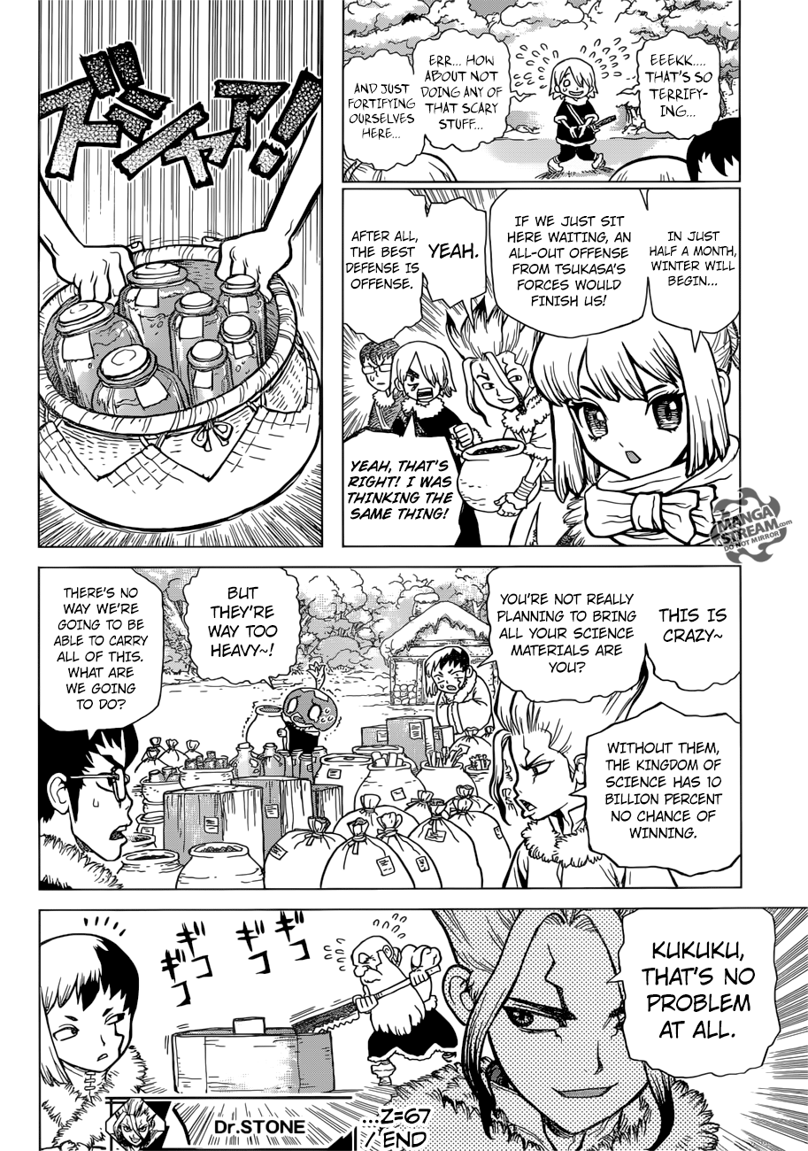 Read dr. Stone Manga Online