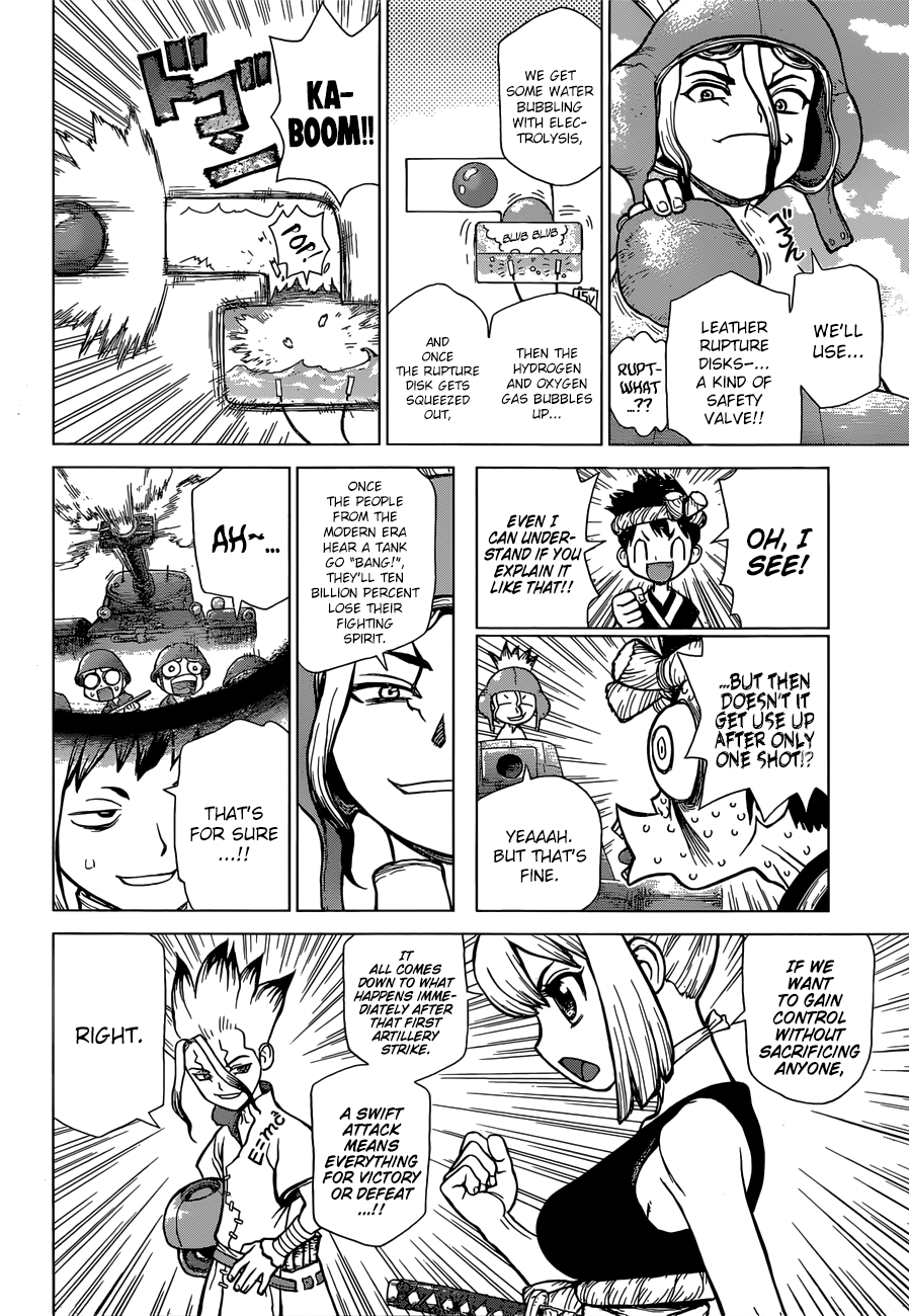 Read dr. Stone Manga Online