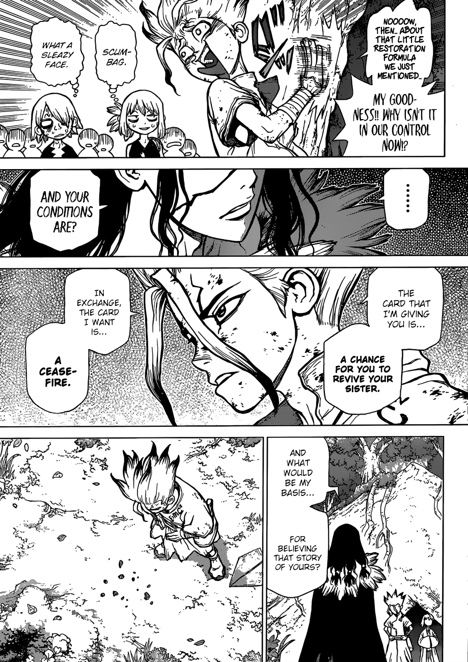 Read dr. Stone Manga Online