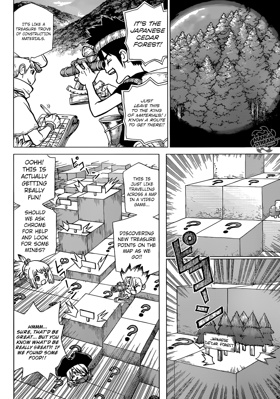 Read dr. Stone Manga Online