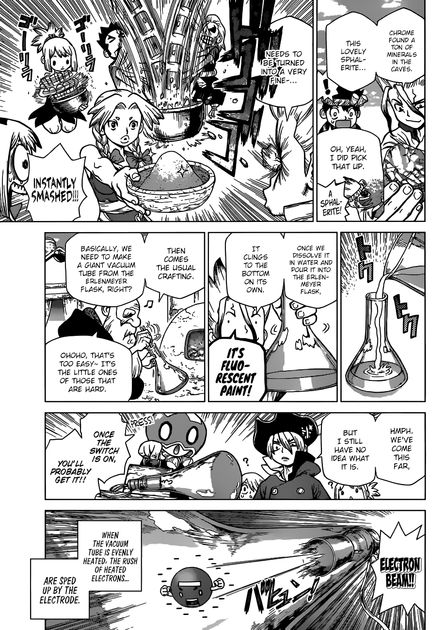 Read dr. Stone Manga Online
